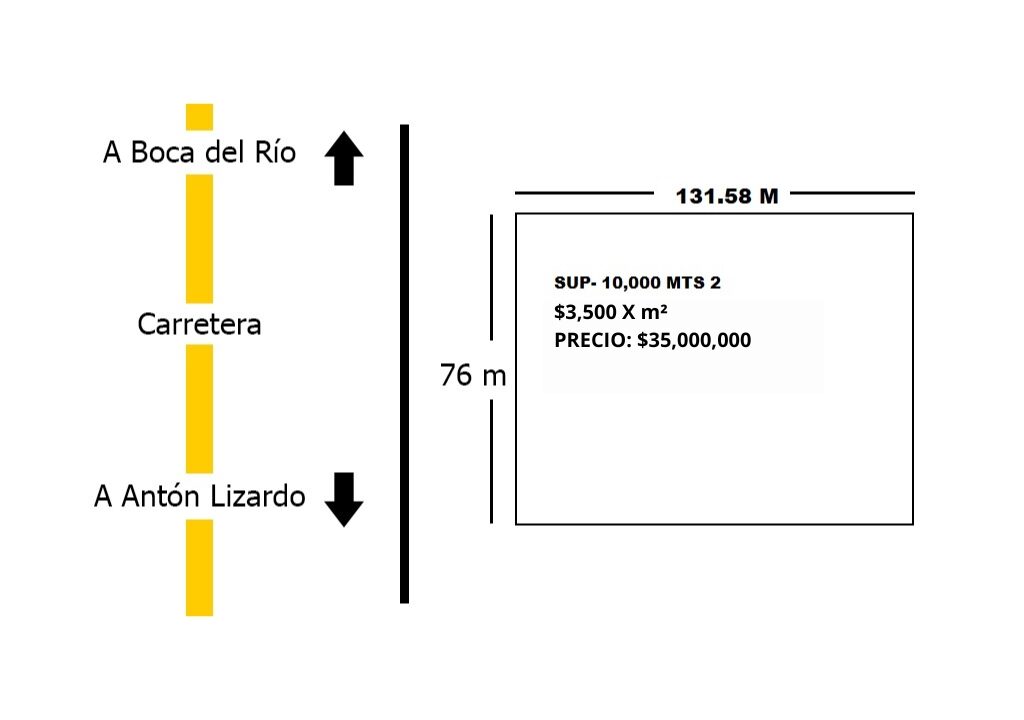 $3,500 x m² Precio $70,000,000 (1)